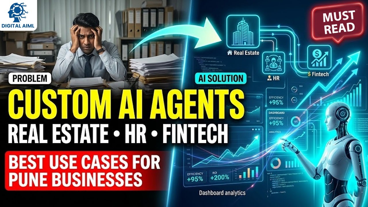How Much Does AI Automation Cost in India? A Practical Guide for Startups and SMEs